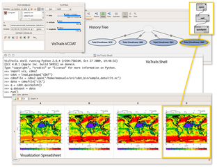Science visualisation workflow toolkit