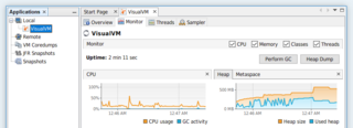 All-in-One Java Troubleshooting Tool