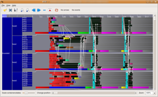 Efficient visual trace explorer