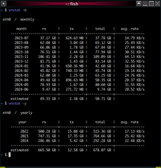console-based network traffic monitor
