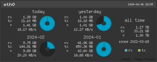 image output support for vnStat