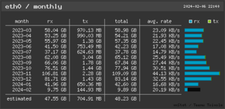 image output support for vnStat