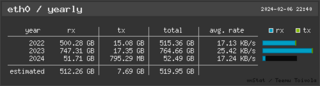 image output support for vnStat
