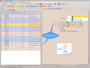 Taskeditor in vym