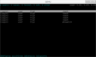 user list