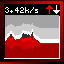 network monitor for WindowMaker