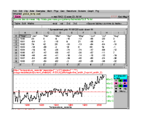 Computer Algebra System - console and graphical calculator