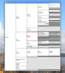 view "root " or "/" (view only one user, don`t view user2,user3 and etc)