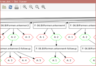 interactive viewer for Graphviz dot files