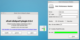 disk performance display plugin for the Xfce4 panel