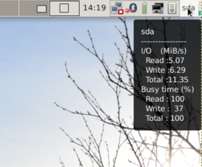 xfce4-diskperf-plugin