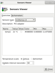 hardware sensors plugin for the Xfce4 panel