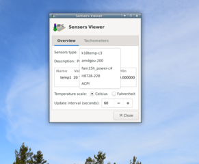 hardware sensors plugin for the Xfce4 panel