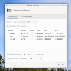 hardware sensors plugin for the Xfce4 panel