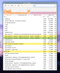 process manager for the Xfce4 Desktop Environment