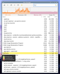 process manager for the Xfce4 Desktop Environment