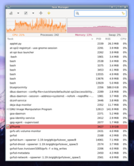 process manager for the Xfce4 Desktop Environment