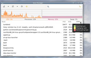 Press left key of mouse on header CPU - Sort_ by ... (1 from 2)