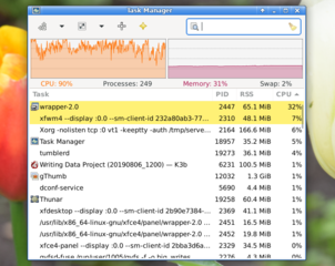 process manager for the Xfce4 Desktop Environment
