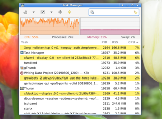 process manager for the Xfce4 Desktop Environment