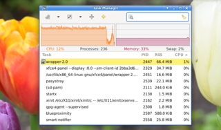 process manager for the Xfce4 Desktop Environment