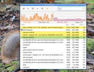 process manager for the Xfce4 Desktop Environment