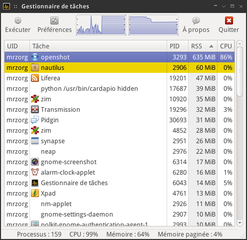 process manager for the Xfce4 Desktop Environment