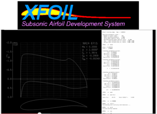 program for the design and analysis of subsonic airfoils