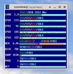 X based system monitor