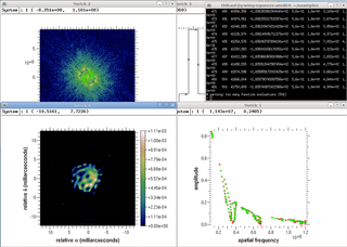 optical interferometry image reconstruction within Yorick