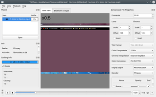 QT based YUV player with an advanced analytic toolset