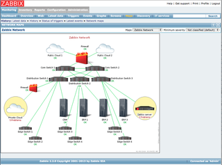 Network_maps