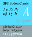 fonts-gfs-bodoni-classic