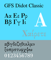 fonts-gfs-didot-classic