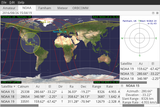 gpredict