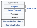 libfinal0