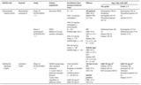 liblatex-table-perl