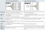 nagios-plugin-check-multi