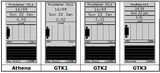 procmeter3